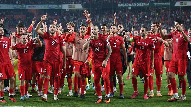 A Milli Takım’ın liderlik hesabı! İşte ihtimaller