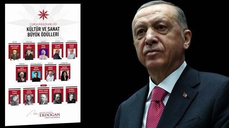 Cumhurbaşkanı Erdoğan, Cumhurbaşkanlığı Kültür ve Sanat Büyük Ödülü sahibi sanatçıları açıkladı