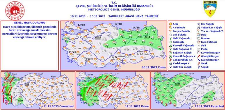 Meteoroloji açıkladı: Bu yıl kış mevsim normallerinin üstünde