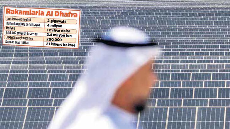 Dünyanın en büyük güneş santrali açıldı