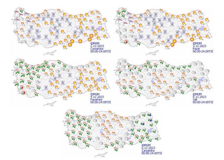 Son dakika: Meteoroloji raporunu yayımladı! Yağış geri dönüyor