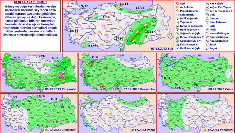 Son dakika... Meteoroloji'den İstanbul dahil birçok kent için yeni uyarı! Sağanak, kar, fırtına