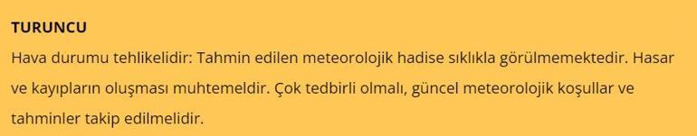 Son dakika... Bir yanda kar bir yanda fırtına! Meteoroloji ve AKOM'dan yeni uyarı geldi