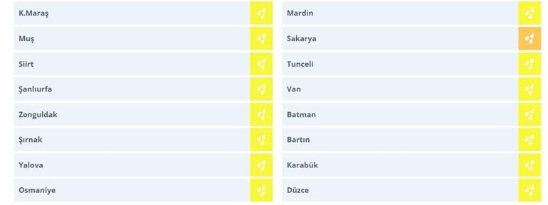 Son dakika: Görüntüler Antalya'dan! Meteoroloji'den kar yağışı uyarısı