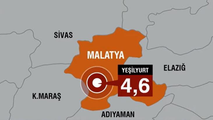 Son dakika: Malatya’da 4.6 büyüklüğünde deprem