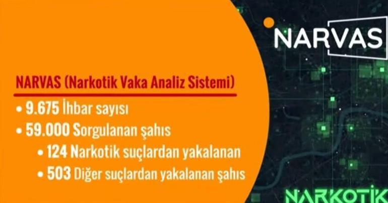 Son dakika... Son 180 gnde 502 terörist etkisiz hale getirildi