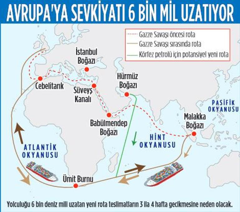 100’den fazla gemi rotasını değiştirdi