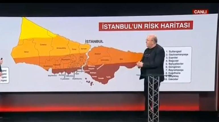 Sarsıntılar neden arttı? Prof Dr. Şükrü Ersoy canlı yayında anlattı