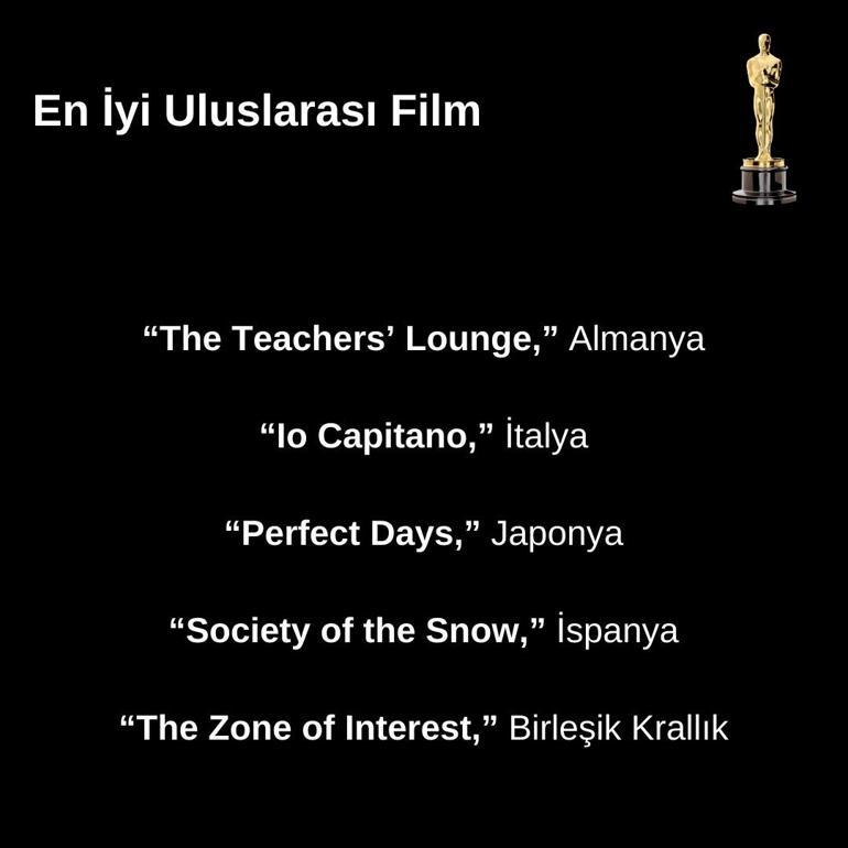 Yönetmen İlker Çatak'ın 'The Teachers' Lounge' filmi Oscar'a aday oldu!