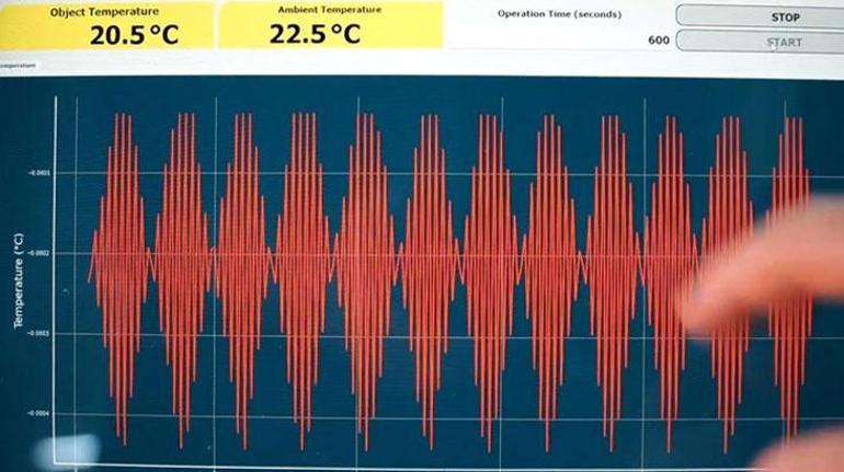 Einstein'ın 'foton teorisi'ni Türk profesör ispatladı