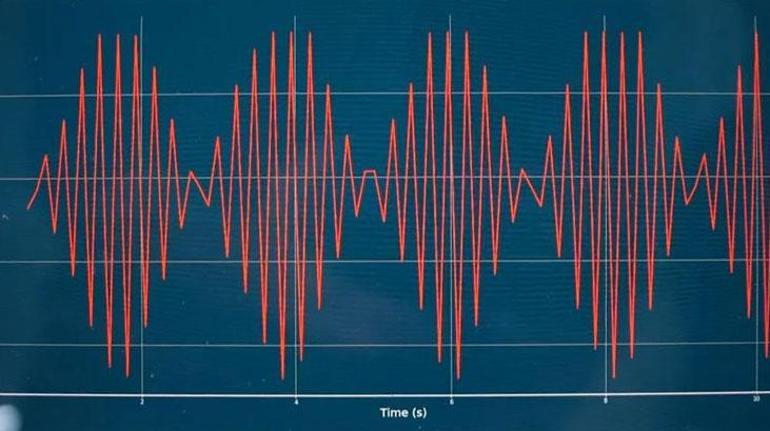 Einstein'ın 'foton teorisi'ni Türk profesör ispatladı
