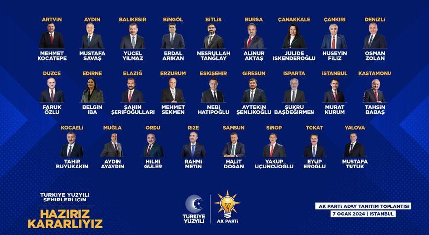 Son dakika… AK Parti’nin 26 ilde belediye başkan adayı belli oldu! İşte tam liste