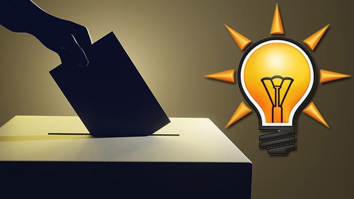 AK Parti’de aday tanıtımı için tarih ve saat belli oldu