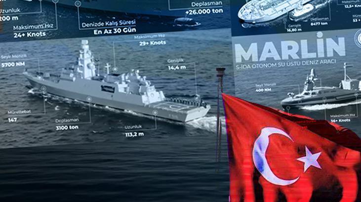 Mavi Vatan’da yeni dönem! Türk denizleri onlara emanet