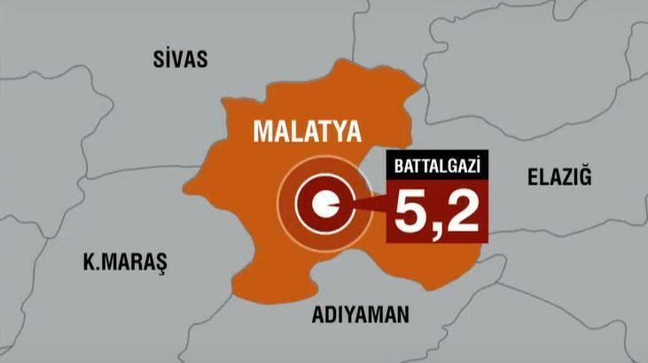Son dakika… Malatya’da 5.2 büyüklüğünde deprem! AFAD’dan ilk açıklama