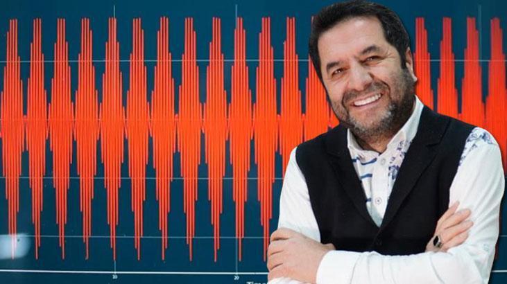 Einstein’ın ‘foton teorisi’ni Türk profesör ispatladı