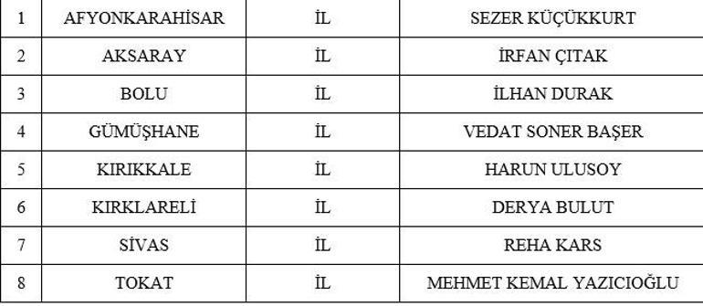 Son dakika: MHP 55 adayını daha açıkladı! İşte isim isim tam liste