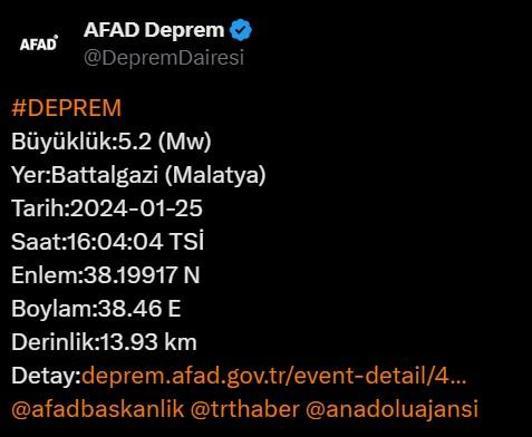 Son dakika... Malatya'da 5.2 büyüklüğünde deprem! AFAD'dan ilk açıklama