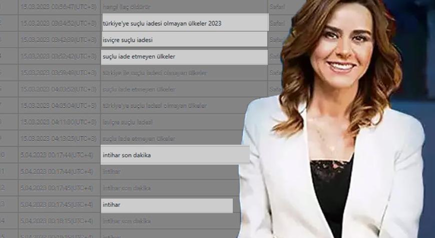 Seçil Erzan davasında yeni gelişme! Google aramaları ortaya çıktı: Fare zehiri insanı kaç saatte öldürür