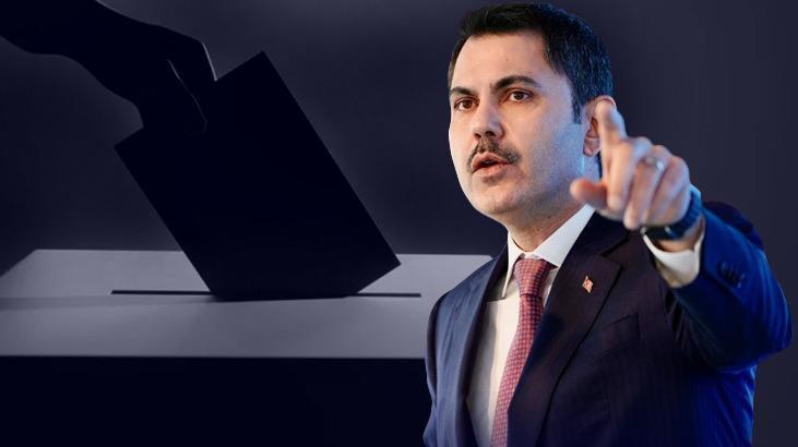 İBB adayı Murat Kurum İstanbul’daki son anket sonucunu açıkladı