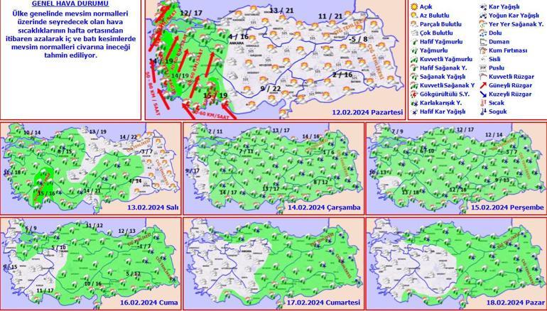 Son dakika… Meteoroloji İstanbul dahil 21 kent için alarm verdi! Bu saatlere dikkat