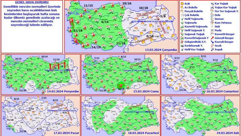 Son dakika… Meteoroloji saat verip uyardı! Kar, toz, fırtına, sağanak alarmı