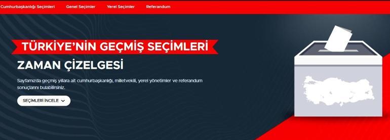 CHP'ye para sayma soruşturması! Yeni görüntüler ortaya çıktı