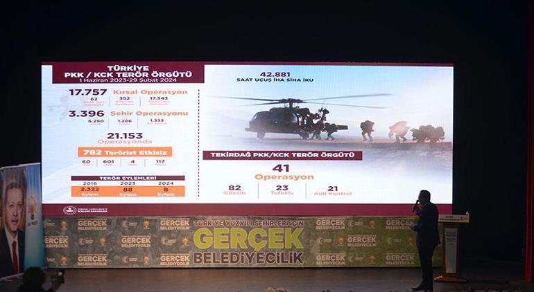 Bakan Yerlikaya: Polis ve jandarmanın yakasında canlı kamera olacak