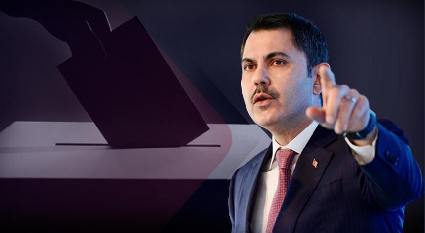 Cumhur İttifakı İBB Adayı Murat Kurum canlı yayında projelerini anlatıyor
