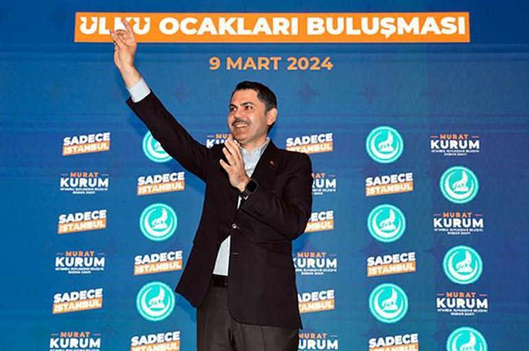 AK Parti İBB başkan adayı Kurum: Ben olsam emin olun istifa ederim