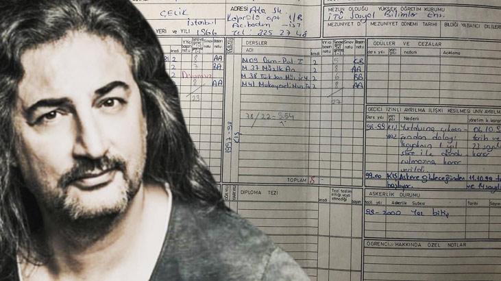 Şarkıcı Çelik doktora yapmış! ‘Notlarım da pek yüksek’