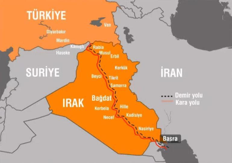 Türkiye-Irak arasında Kalkınma Yolu Projesi imzalandı