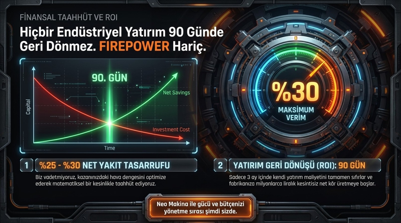 Neo Makina FIREPOWER ile Biyokütle Enerjisinde Yanma Stabilitesine Yeni Mühendislik Yaklaşımı